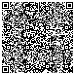 QR code with Southern West Virginia Community College Foundation Inc contacts