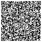 QR code with Gables International Equities Corp contacts