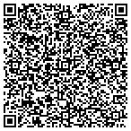 QR code with Racetrack Partners Incorporated contacts