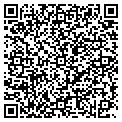 QR code with Petromark Inc contacts