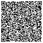 QR code with China Jade Buffet & Mongolian Grill contacts