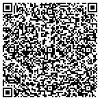 QR code with Sunset Development Co Of Kodiak contacts