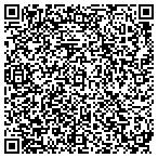 QR code with Matlock Real Estate Services And Carpenter Construction contacts