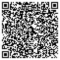 QR code with Starks Farms Inc contacts