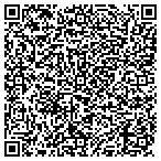 QR code with Imaging Technologies Service Inc contacts