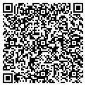 QR code with Envisors LLC contacts