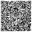 QR code with Molds & Plastic Machinery Inc contacts