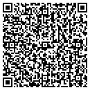 QR code with Richard's Towing contacts