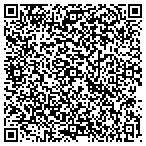 QR code with Neuroscience Center of Boca Raton contacts
