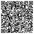 QR code with Luvlee Suits contacts