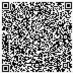 QR code with Usa Import / Export Trading Co Inc contacts