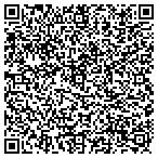 QR code with Royal Palm Beach Village Engr contacts