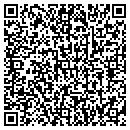 QR code with Hkm Corporation contacts