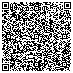 QR code with Cognoscenti Health Inst LLC contacts