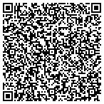 QR code with Andrew Stuart Asset Mgmt Group contacts