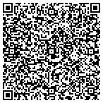 QR code with Southern Avenues Realty Ntwrk contacts