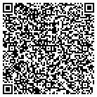 QR code with Motorcars of Distinction Inc contacts