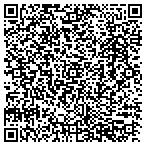 QR code with Suncoast Industrial Tstg Services contacts