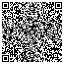 QR code with Mombay's Inc contacts