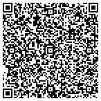 QR code with Pool Pros Of So Florida Inc contacts