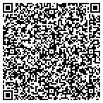 QR code with Interior Design Services Inc contacts