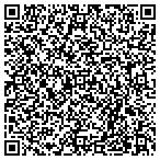 QR code with Communications Consultants Inc contacts