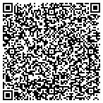 QR code with Tarpon Springs Building Department contacts