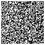 QR code with Did You Hear What I Heard, LLC contacts