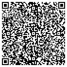 QR code with Mohan Engineering Inc contacts