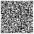 QR code with Sunlife Ob/Gyn Service Of Pompano contacts