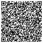 QR code with Money Magic Jewelers Pawnshop contacts