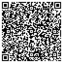 QR code with Mortgage Master Inc contacts