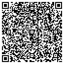 QR code with Mirassou Pharmacal contacts