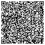 QR code with All Villages Presbyterian Charity contacts