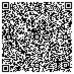 QR code with Mitchell N Perlstein MD Facog contacts
