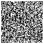 QR code with Profitable Management Service contacts