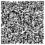 QR code with Medical Contracting Strategies contacts
