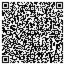 QR code with Those Guys contacts