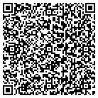 QR code with Markel Automotive Dismanteling contacts