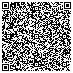 QR code with Chester McHael T Hndy Man Services contacts