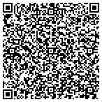 QR code with Financial Solutions & Invstmnt contacts