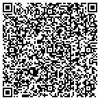 QR code with Riviera Beach Housing Service Department contacts
