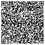 QR code with Johns Rick Cornerstone Lumber Buyer contacts