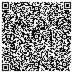 QR code with America Online Latin Amer MGT contacts
