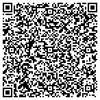 QR code with Affordable Screen Rooms Vinal Siding contacts