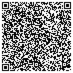QR code with Sunstate Transmission Parts Inc contacts