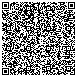QR code with Real Estate International Investments & Development LLC contacts