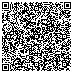 QR code with Property Funding & Acquisition contacts