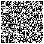 QR code with Madison County Sheriff's Department contacts