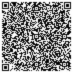 QR code with John Scott Haines Fine Art Photography contacts